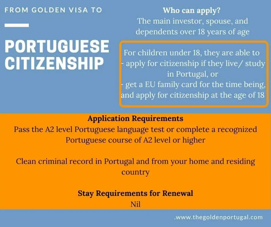 From Portugal Golden Visa to Portuguese citizenship