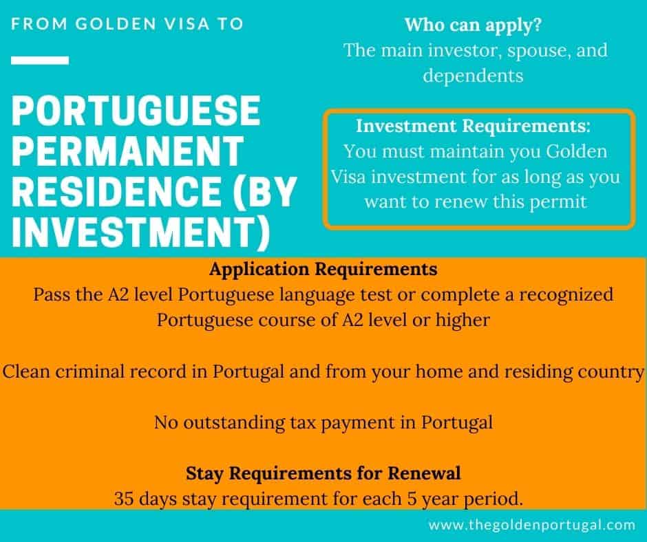 From Portugal Golden Visa to Portuguese Permanent Residence by investment