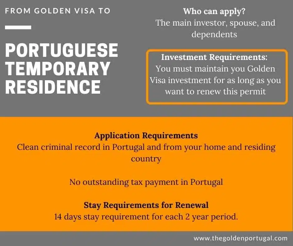 To Continue with the Current Portugal Golden Visa Temporary Residence