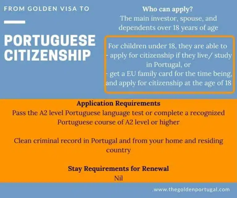 To Apply for Portuguese Citizenship